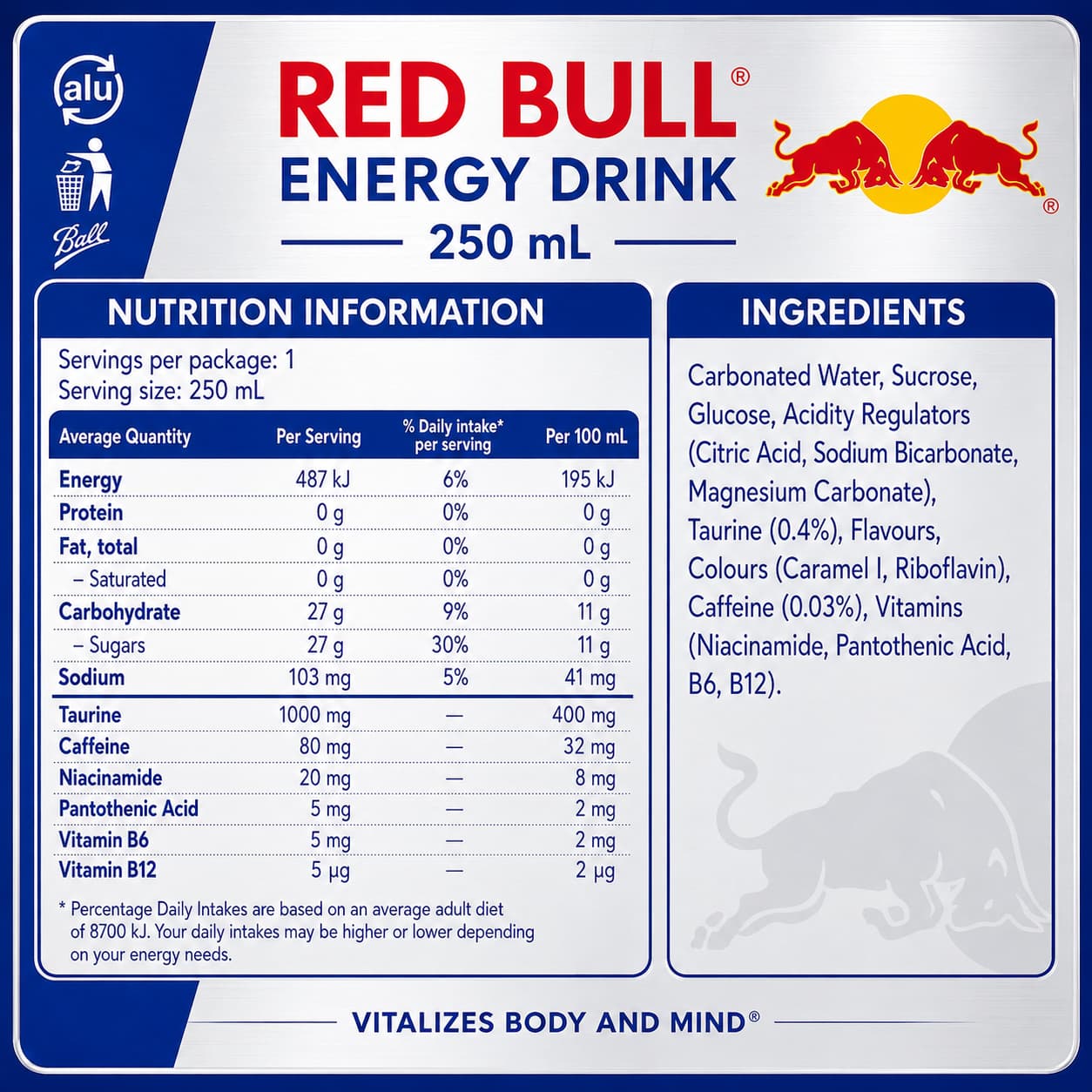 RedBull Can 250ml thumbnail 2