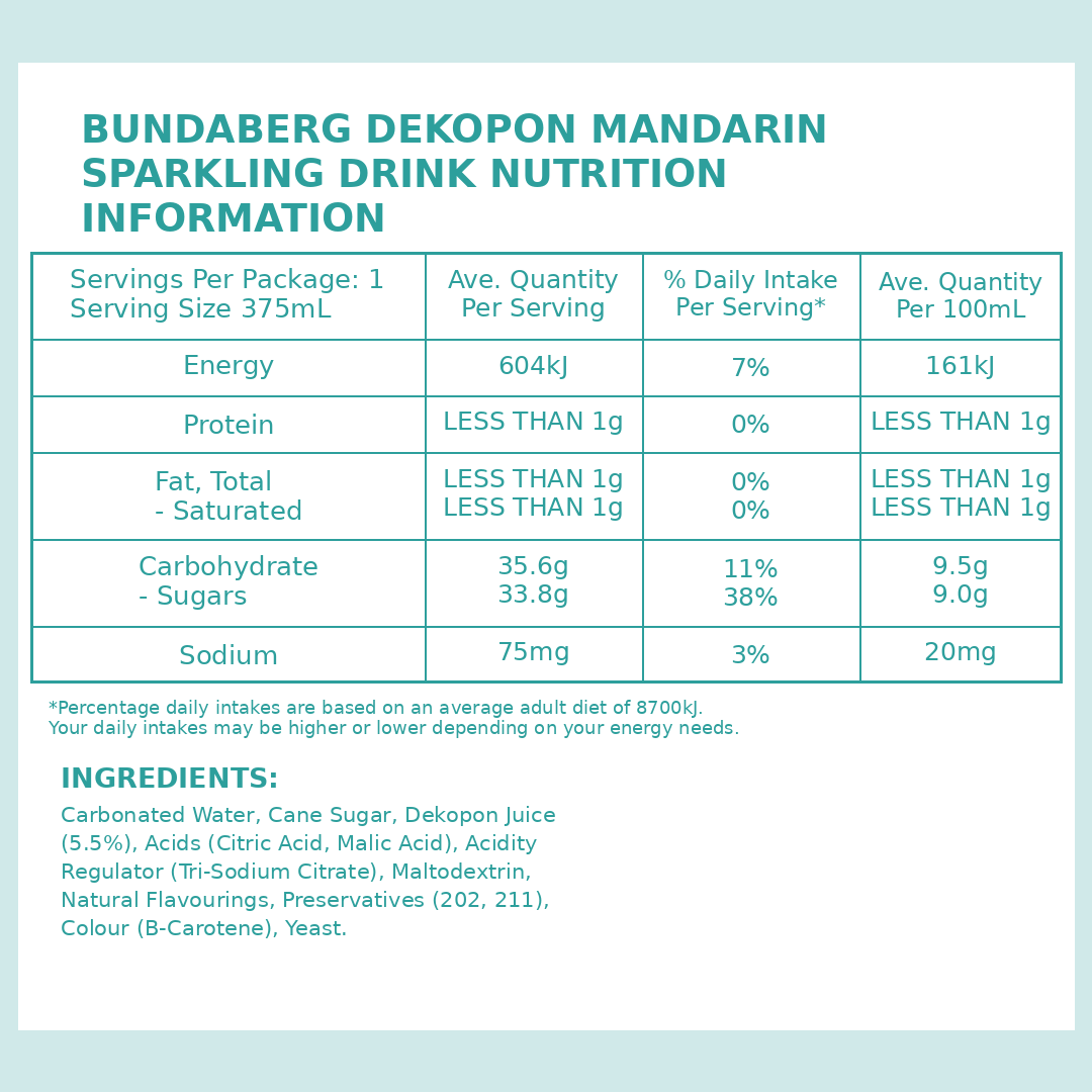 Bundaberg Mandarin 375ml thumbnail 2