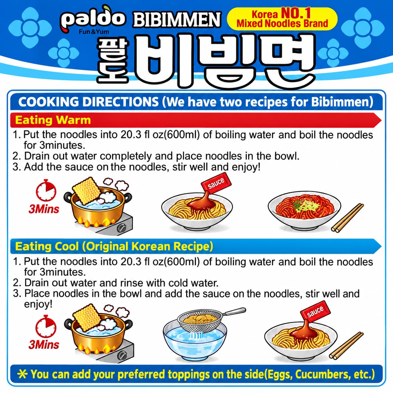 PD Bibimmen 130g*5 thumbnail 2
