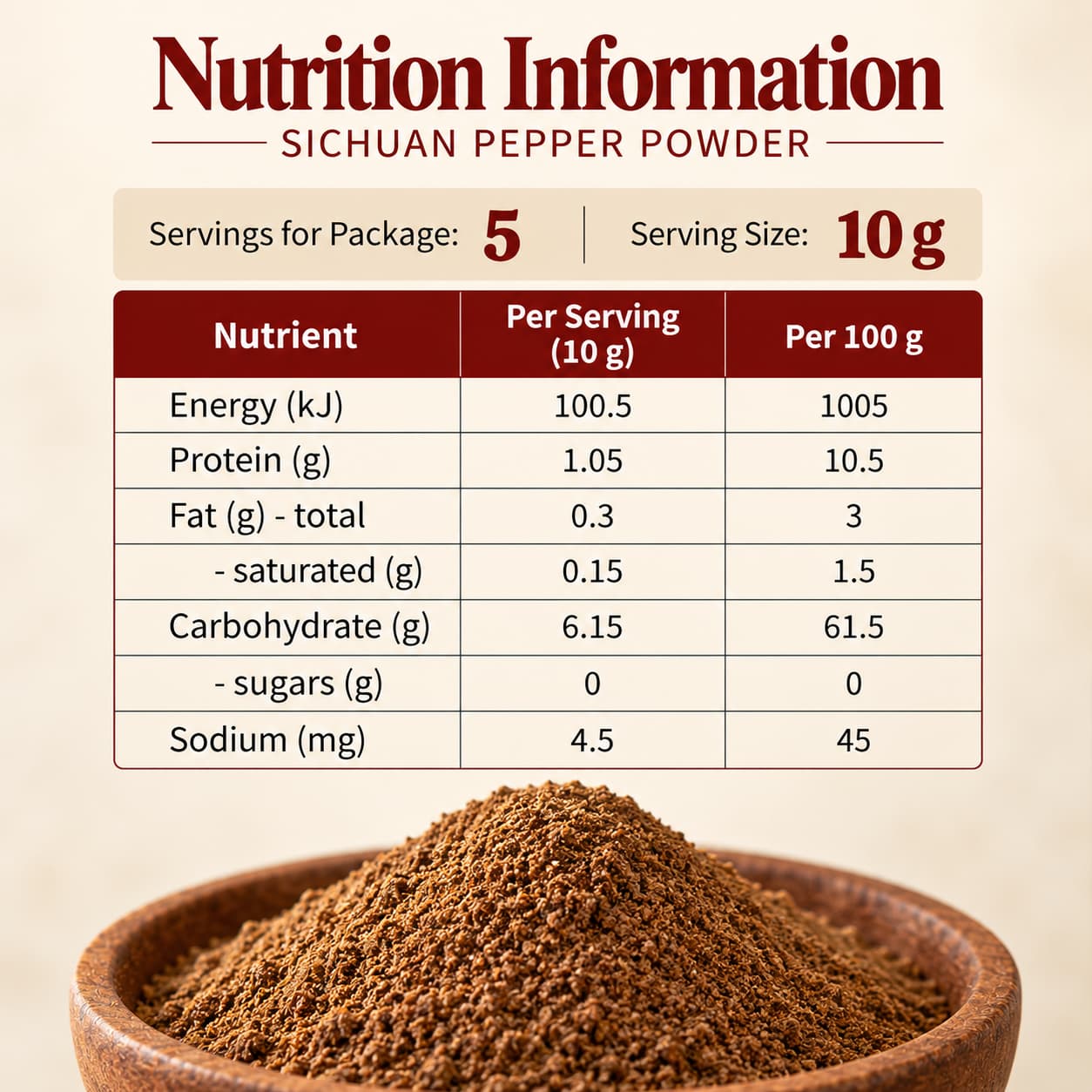 GBW Sichuan Pepper Powder 50g thumbnail 2