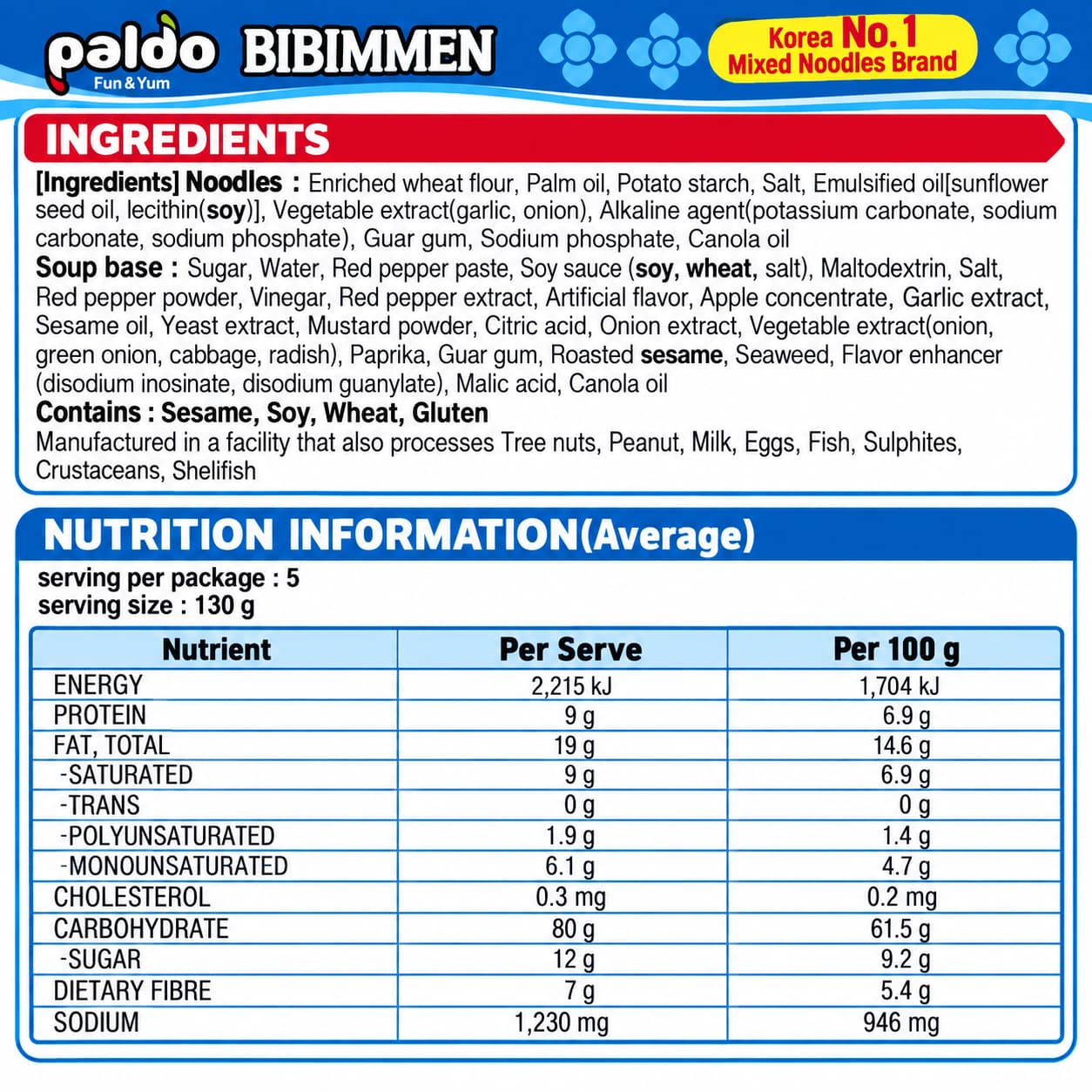 PD Bibimmen 130g*5 thumbnail 3